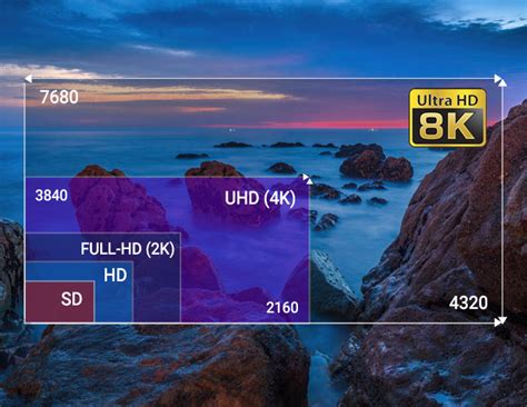 8k8k=b|8K resolution .